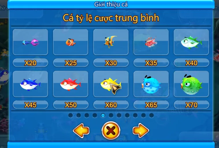 Chinh Phục Ngai Vàng Bắn Cá Chúa Tể Đại Dương Tại Gem88