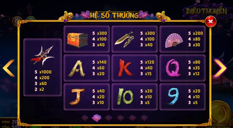 Nổ Hũ Điêu Thuyền Tại Gem88 Siêu Phẩm Giải Trí Đỉnh Cao Vạn Người Mê
