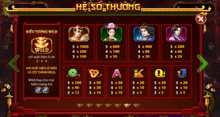 Nổ Hũ Lộc Đỉnh Ký Tại Gem88 Siêu Phẩm Quay Hũ Đẳng Cấp Nhất Hiện Nay