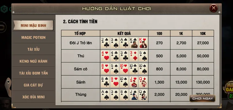 Trải Nghiệm Đỉnh Cao Với Sảnh Game Bài Mini Mậu Binh Tại Gem88 Hấp Dẫn