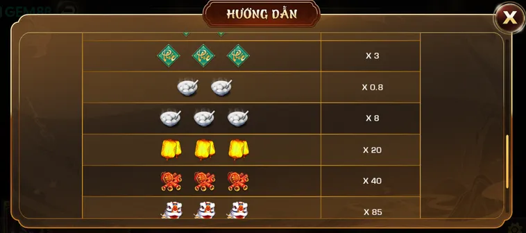 Game Nhanh Phúc Mãn Đường Tại Gem88 Trải Nghiệm Đỉnh Cao Nhận Lộc Vàng