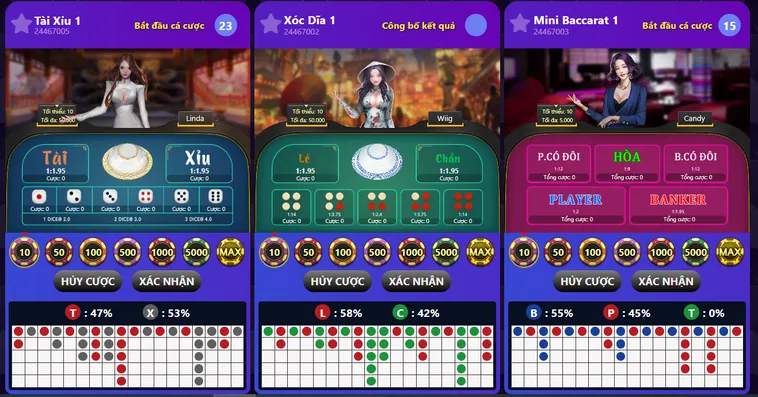 Quay Số 5 Tại Gem88 Trải Nghiệm Giải Trí Đỉnh Cao Nhất Hiện Nay