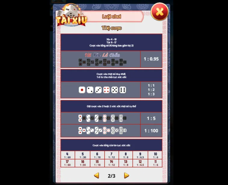Trải Nghiệm Đỉnh Cao Với Sảnh Game Tài Xỉu Game Bàn Tại Gem88 Hấp Dẫn