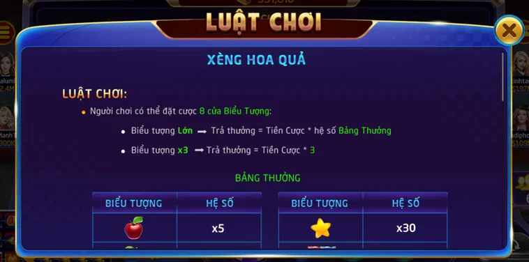 Game Nhanh Xèng Hoa Quả Tại Gem88 Trải Nghiệm Đỉnh Cao Săn Lộc Vàng
